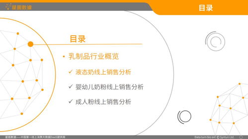 一季度電商銷(xiāo)售,液態(tài)奶 嬰幼兒及成人奶粉top10產(chǎn)品都是誰(shuí)