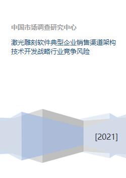 激光雕刻軟件典型企業(yè)銷售渠道架構技術開發(fā)戰(zhàn)略行業(yè)競爭風險