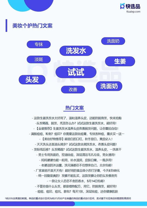 快選品分析 5月直營(yíng)電商推廣情報(bào)來襲,快手小店清潔劑熱銷30w