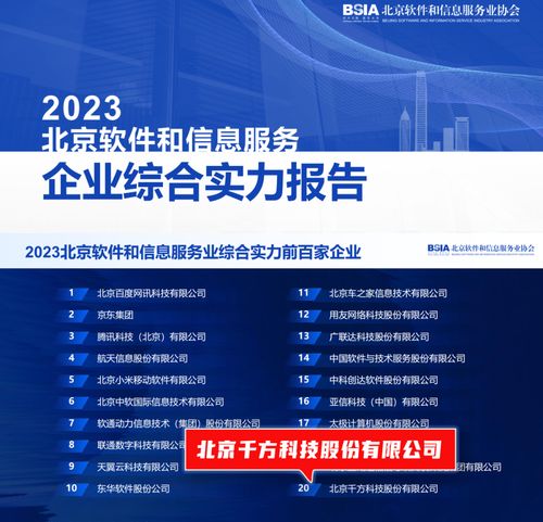 千方科技以數(shù)字化創(chuàng)新推動(dòng)行業(yè)高質(zhì)量發(fā)展